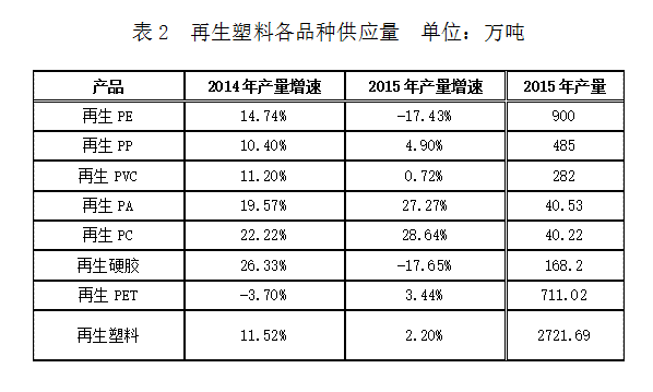 15838205168153.png 20160219092652981.png